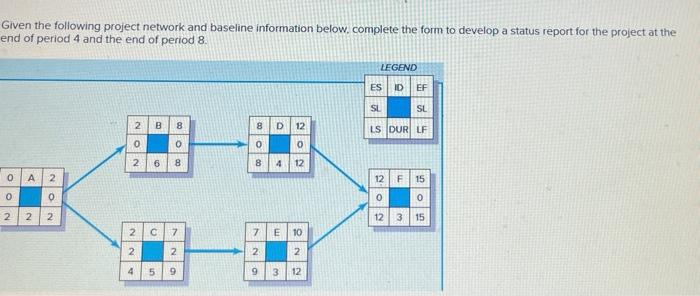 Help finish, will thumbs up Given the following