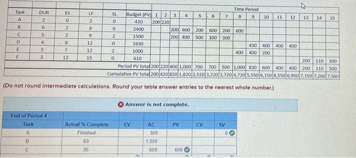 Help finish, will thumbs up Given the following