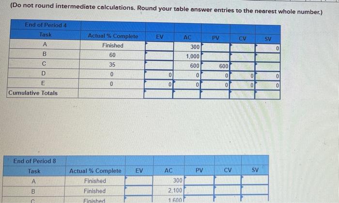 Help finish, will thumbs up Given the following