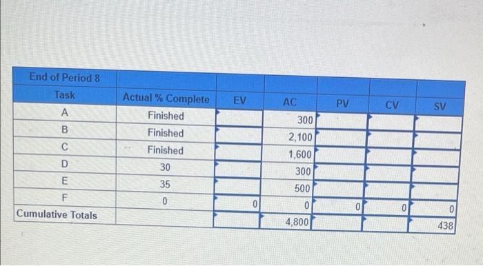 Help finish, will thumbs up Given the following