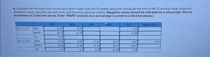 Analytics Exercise 3-02 (Algo) Starbucks has a