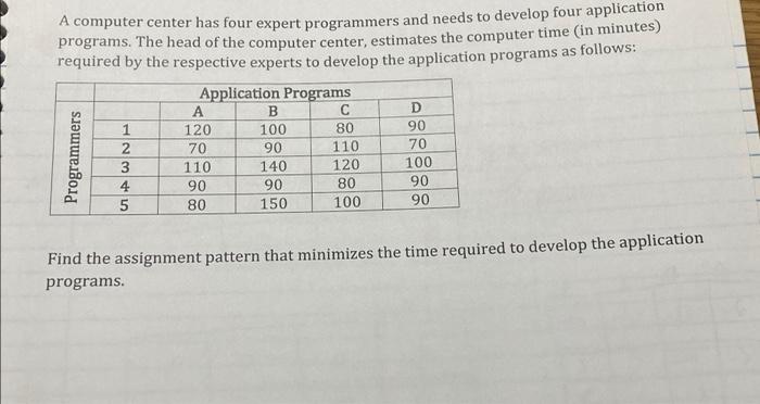 A computer center has four expert programmers and