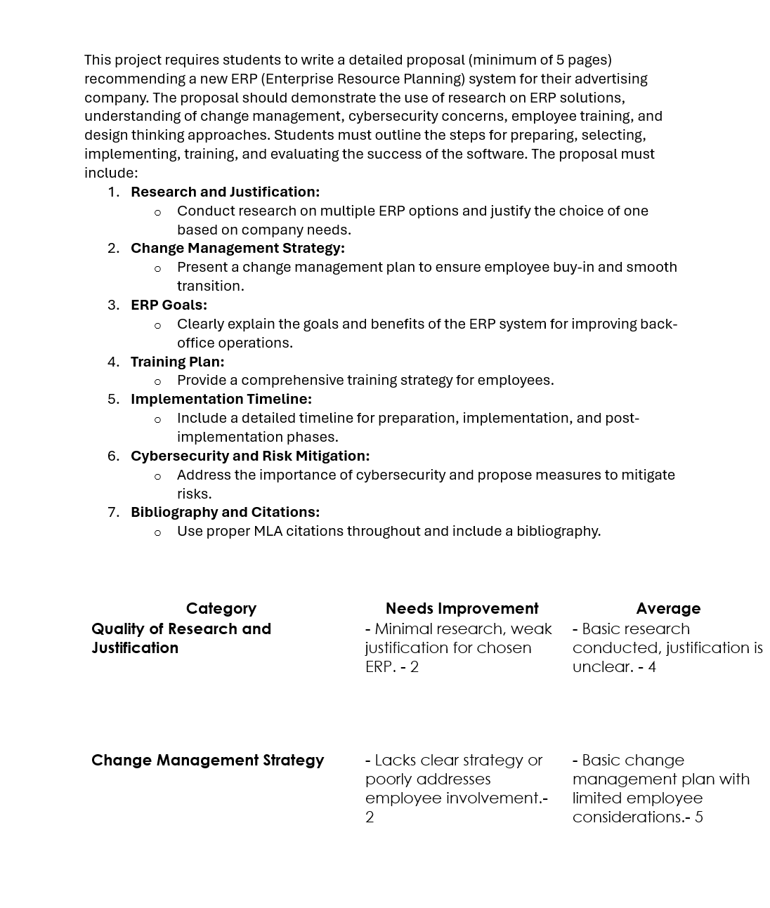 This project requires students to write a