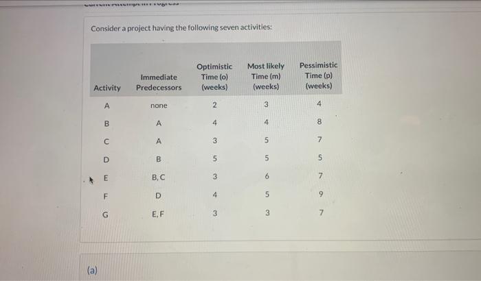 please answer D, i cant look at e or F unless D