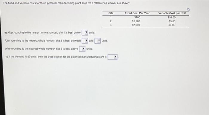 The fixed and variable costs for three potential
