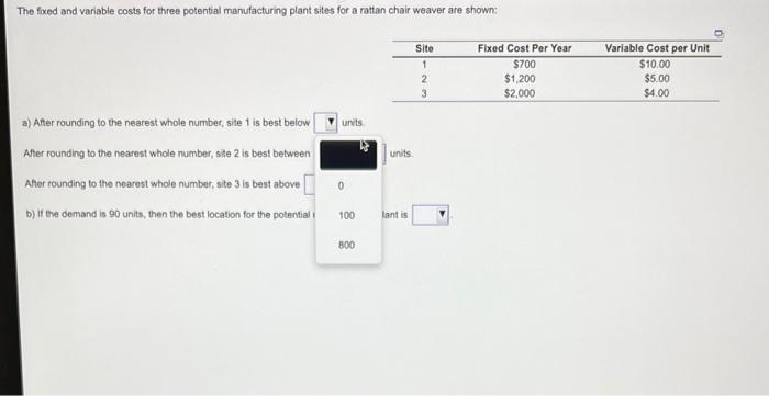 The fixed and variable costs for three potential