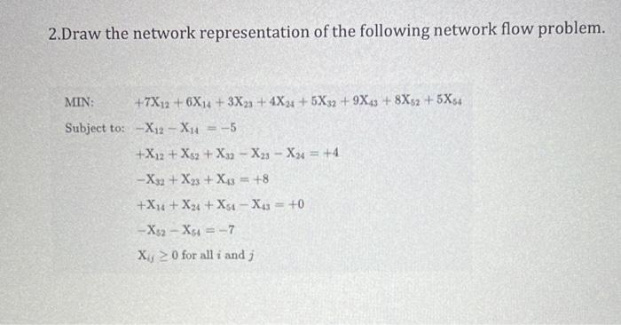 2.Draw the network representation of the