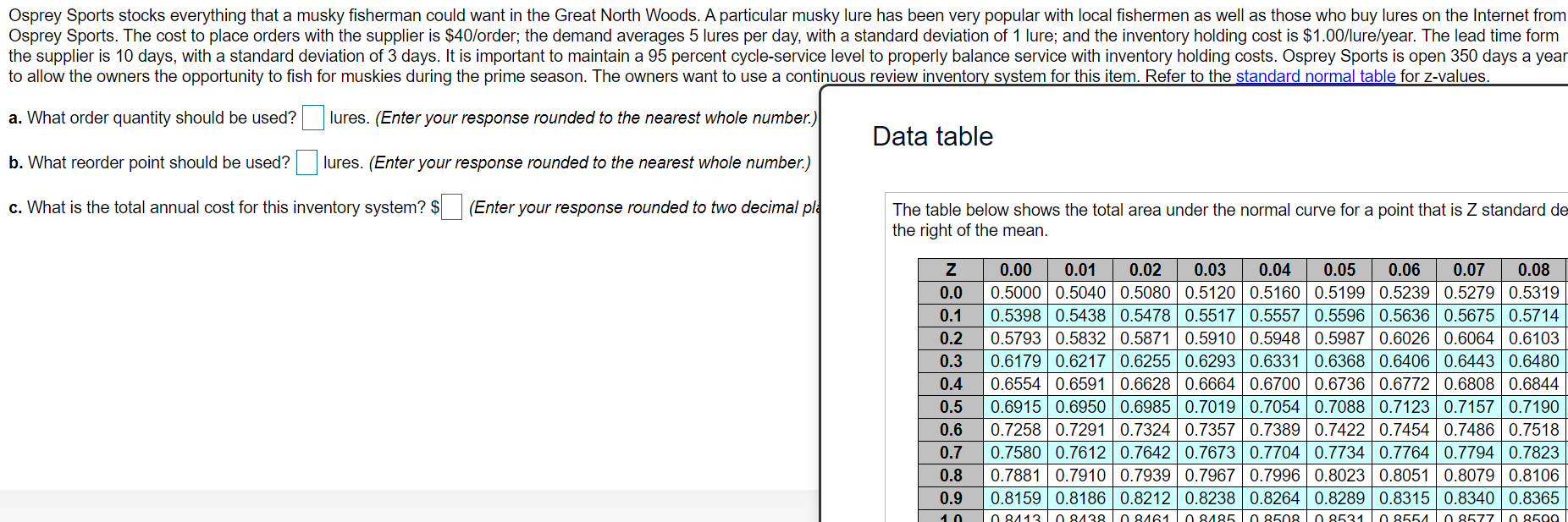 Osprey Sports stocks everything that a musky