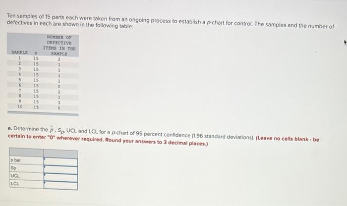 Ten samples of 15 parts each were taken from an