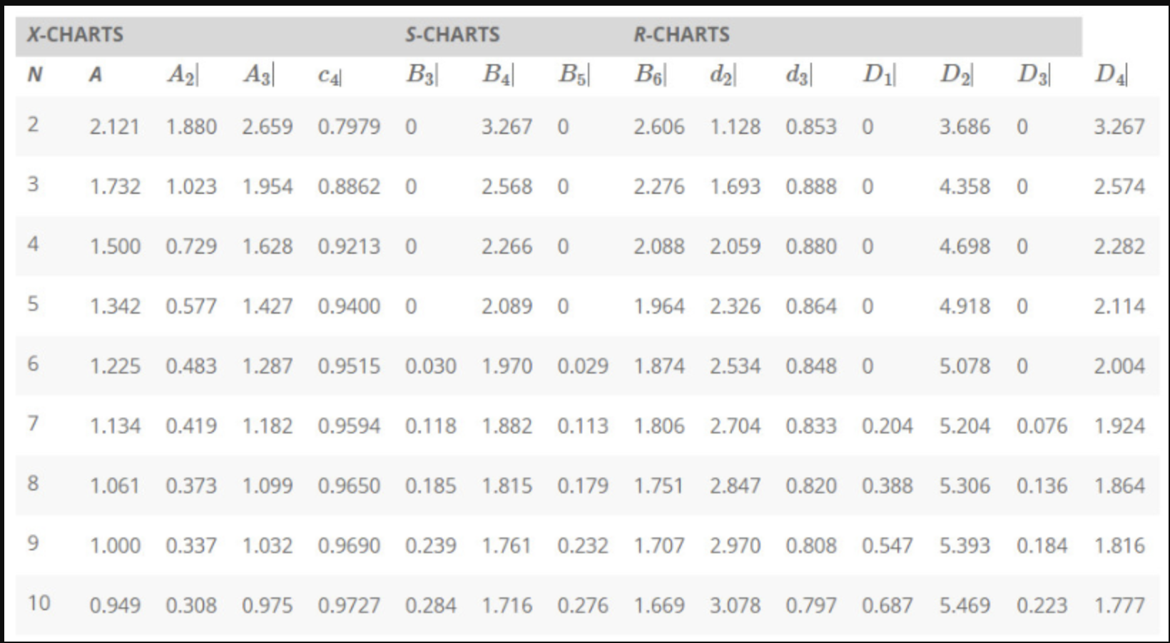 Day Tri-State Bank is investigating the