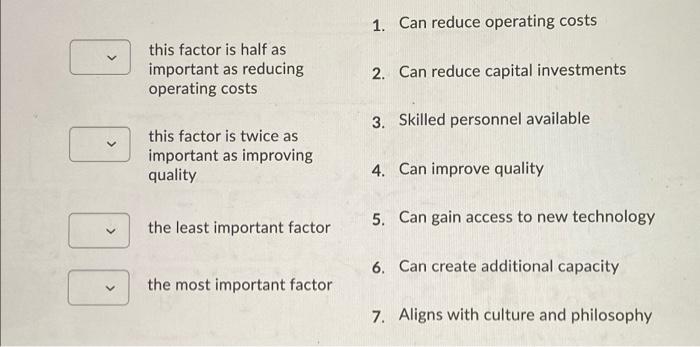 A U.S. manufacturing company is looking for a new