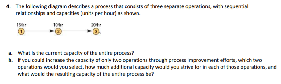 4. The following diagram describes a process that