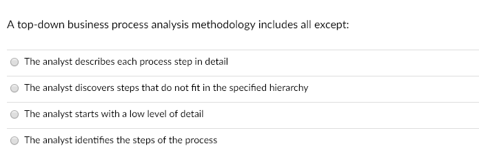 A top-down business process analysis methodology
