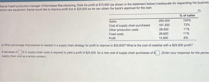 Help! Kamal Fatehl production manager of Kennesaw