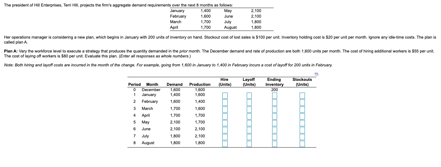 The president of Hill Enterprises, Terri Hill,