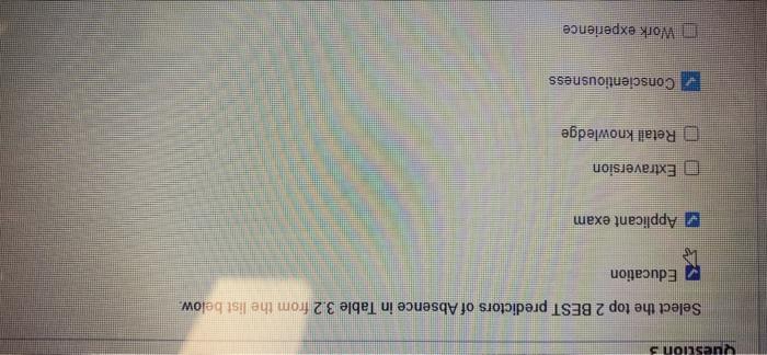 currently the organization expects that their