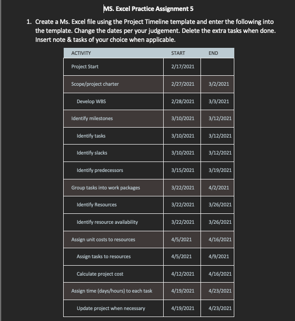 Ms. Excel Practice Assignment 5 1. Create a Ms.