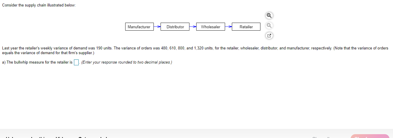 Consider the supply chain illustrated below: