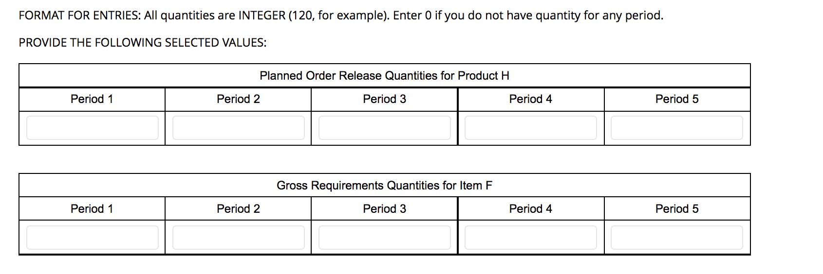 Develop MRP records for all items needed for item