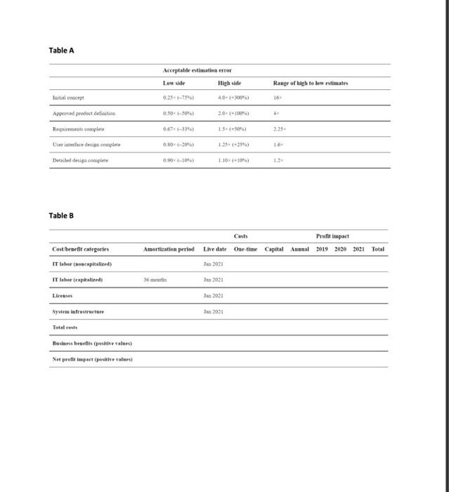 Part II (50 marks) You have been working on