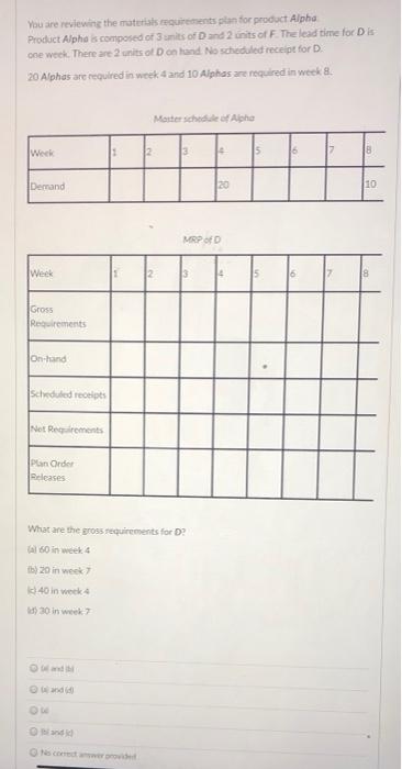 You are reviewing the materials requirements plan