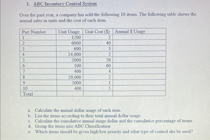 b-e please :) 1. ABC Inventory Control System