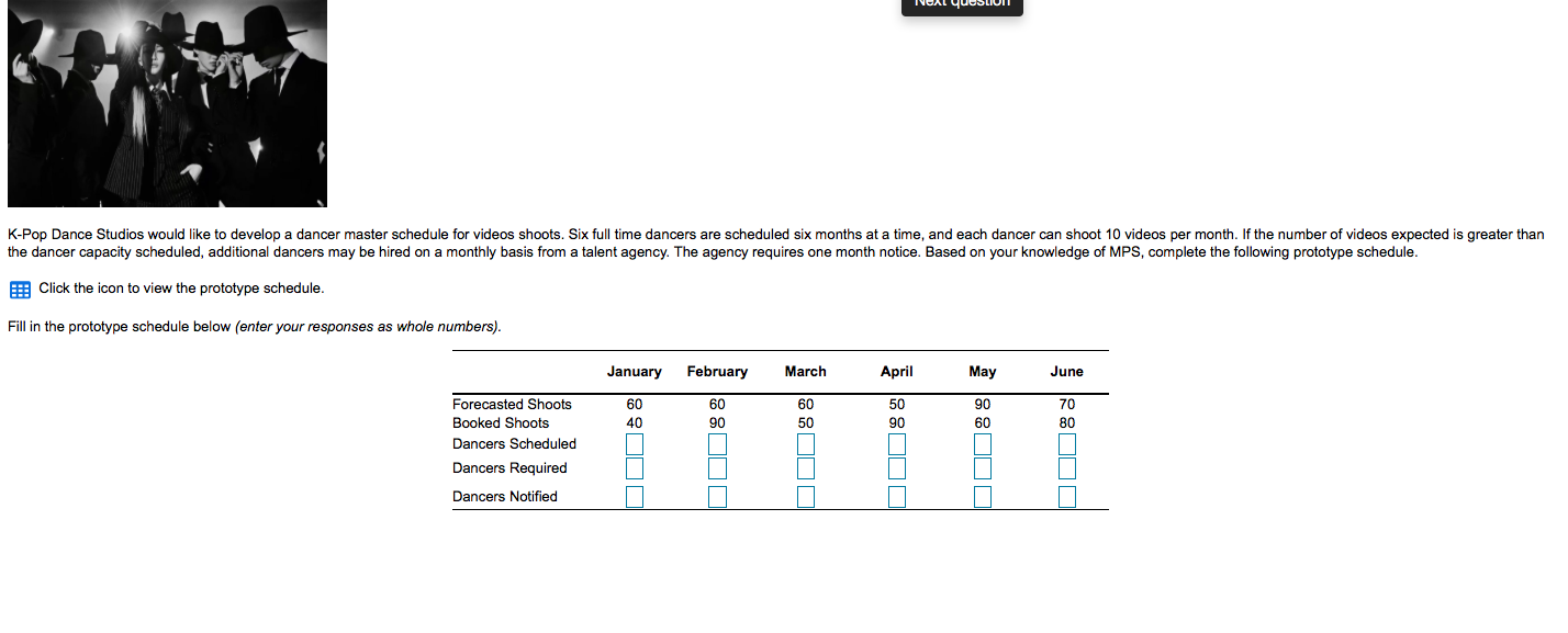 NGAL K-Pop Dance Studios would like to develop a