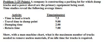 Problem 1 (25 Points) A company is constructing a