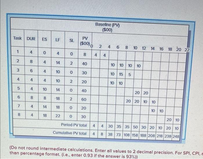 thumbs up will be given EX13-7 (Algo) The
