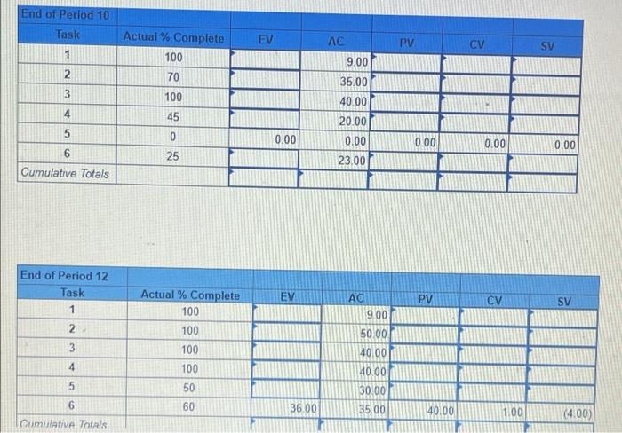 thumbs up will be given EX13-7 (Algo) The