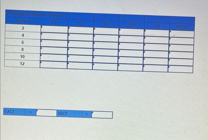 thumbs up will be given EX13-7 (Algo) The