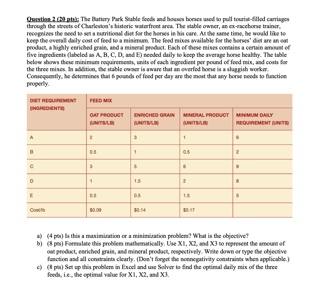 PLEASE ANSWER IN EXCEL!!!!! Question 2 (20 pts):