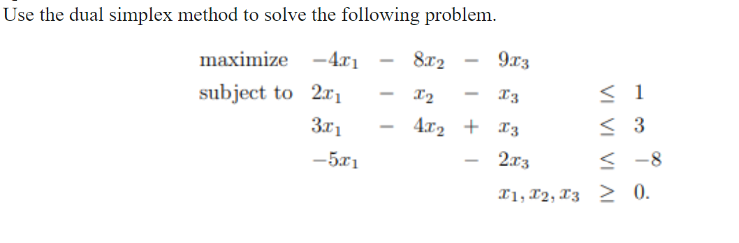 Use the dual simplex method to solve the