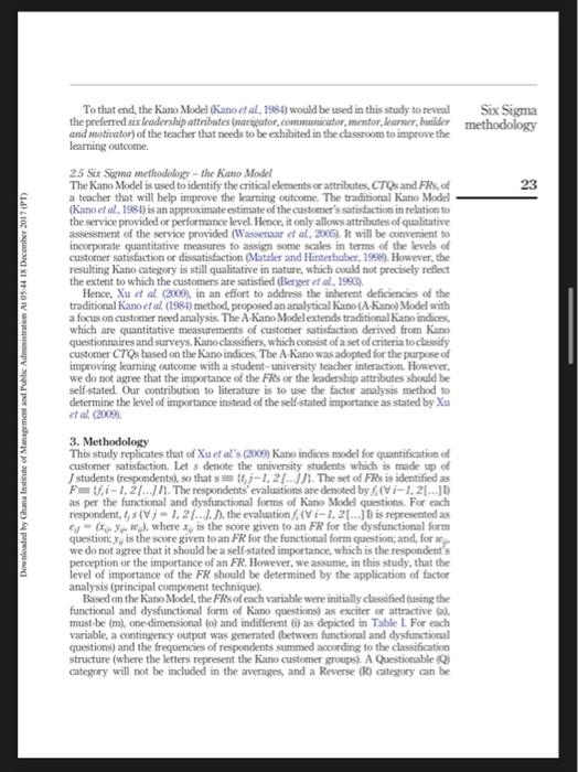 kindly reviewed this article The current issue