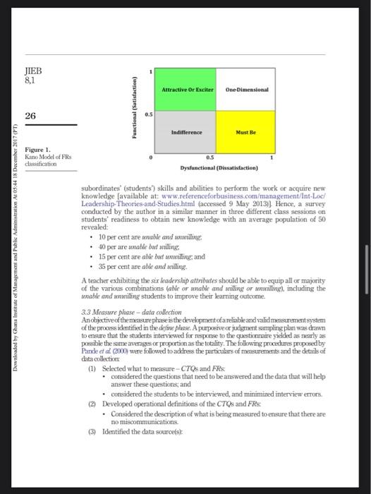 kindly reviewed this article The current issue