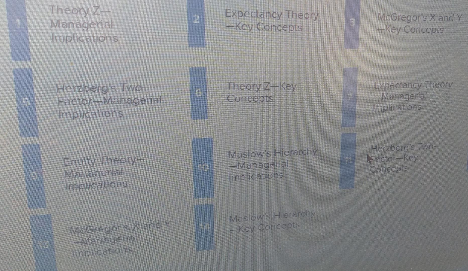 Satisfy basic needs=Manager subscribing to this