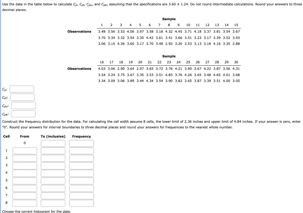 Use the data in the table below to calculate Cp,