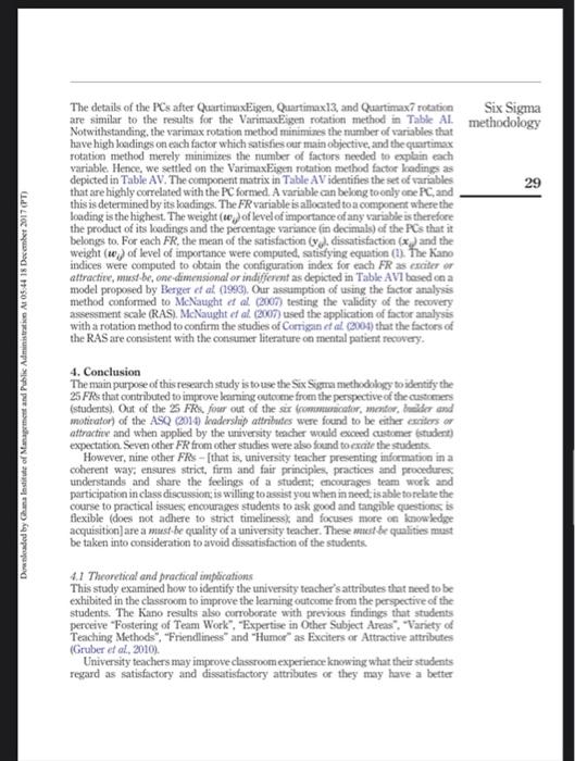 kindly reviewed this article The current issue