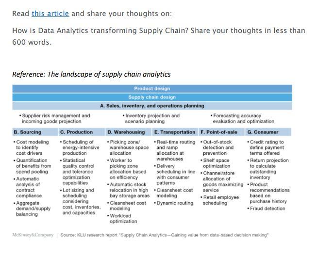 Read this article and share your thoughts on: How