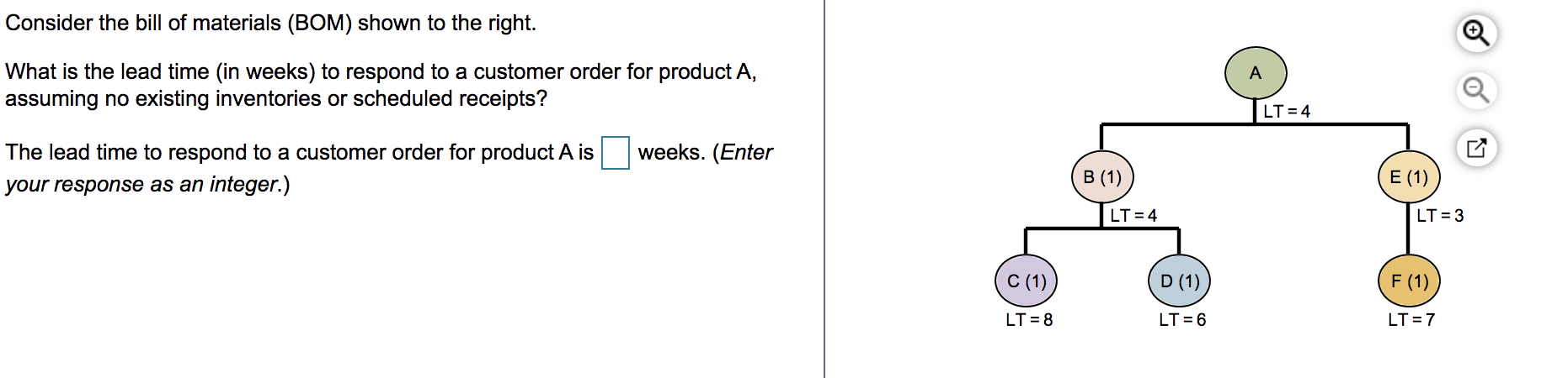 solve in excel if possible with formulas Consider