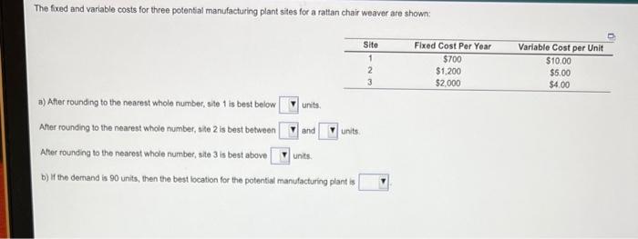 The fixed and variable costs for three potential
