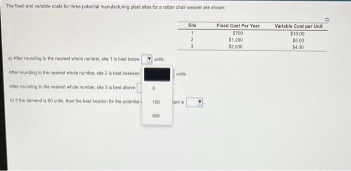 The fixed and variable costs for three potential