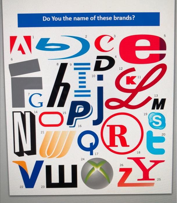 Do You the name of these brands? 2 5 e 8 12 10