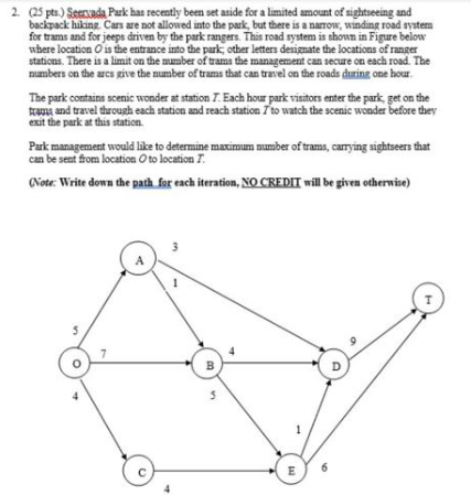 2. (25 pts.) Seevada Park has recently been set