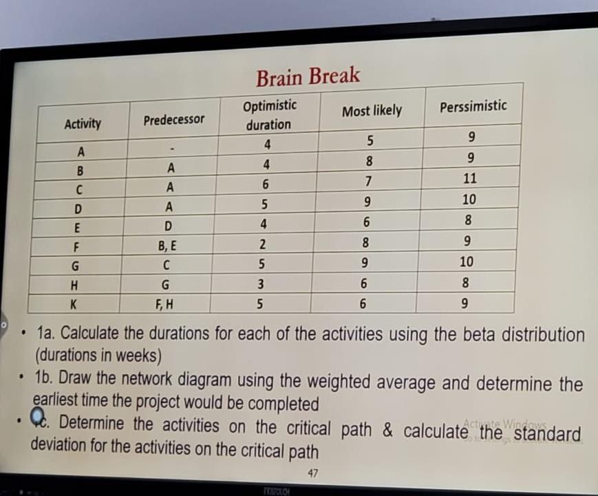 Perssimistic Activity Predecessor B 9 9 11 10 8