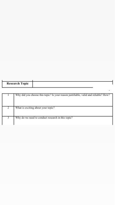 have to choose research type ! write appropriate