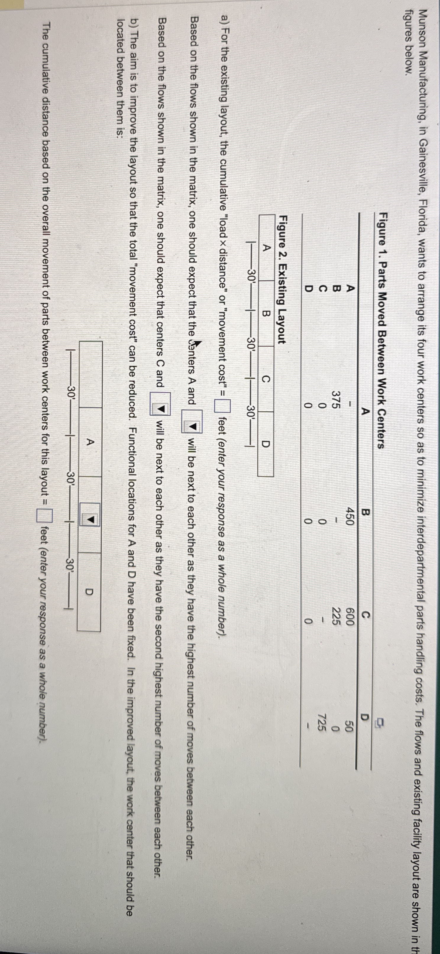 Munson Manufacturing, in Gainesville, Florida,