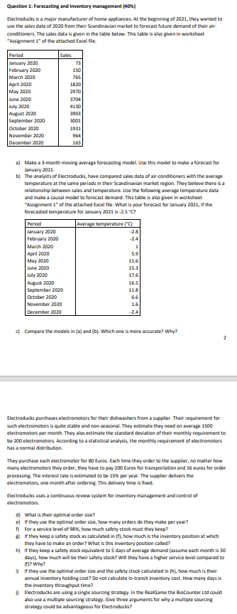 Question 1: Forecasting and Inventory management