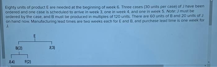 kindly follow the steps in which the question was