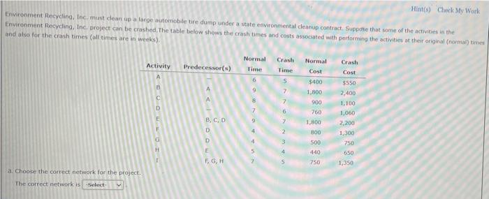 Hint(s) Check My Work Erwironment Recycling, Inc.
